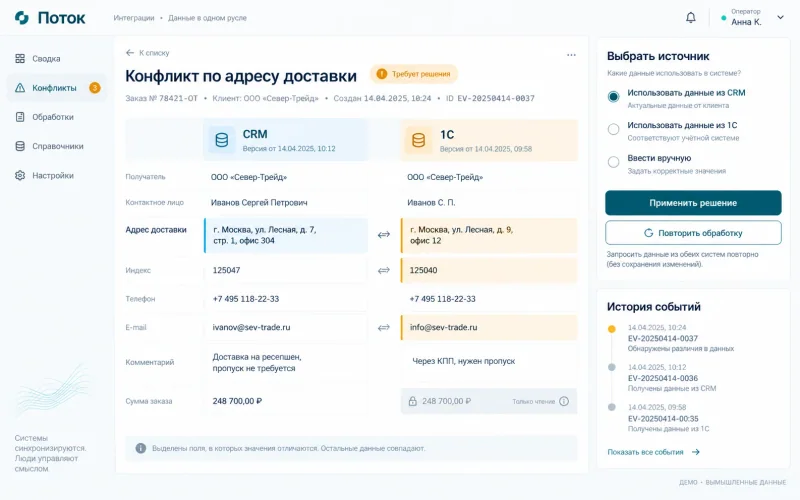 Разрешение конфликта редакций. AI-визуализация; демонстрационные данные.