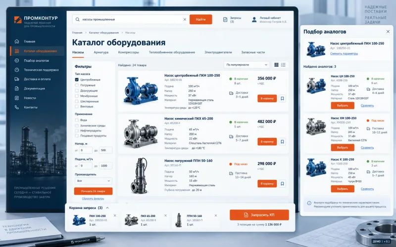 Обзор интерфейса. AI-визуализация; демонстрационные данные.