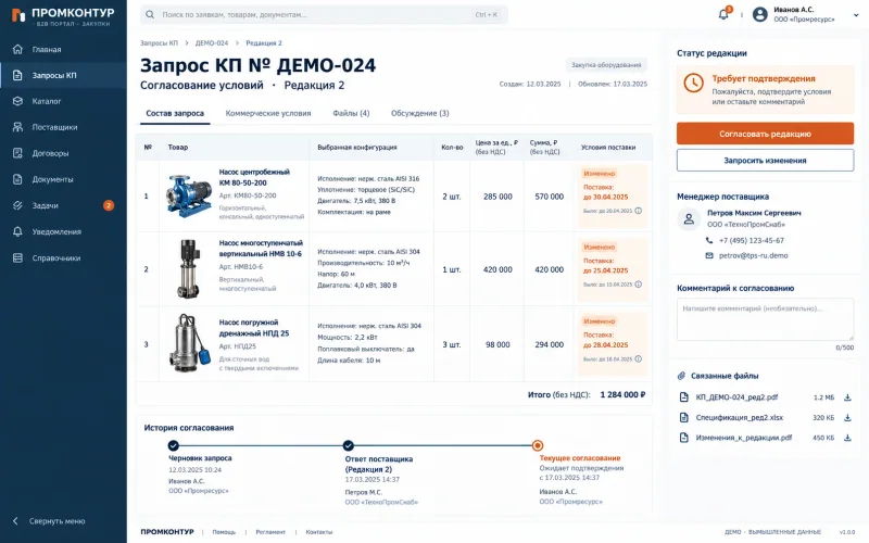 Согласование новой редакции КП. AI-визуализация; демонстрационные данные.