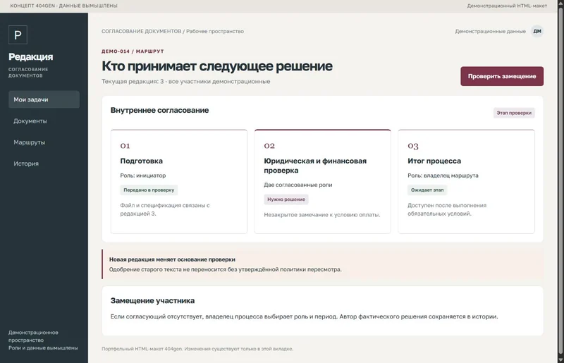 Концепт «Редакция»: маршрут решений, демонстрационные данные