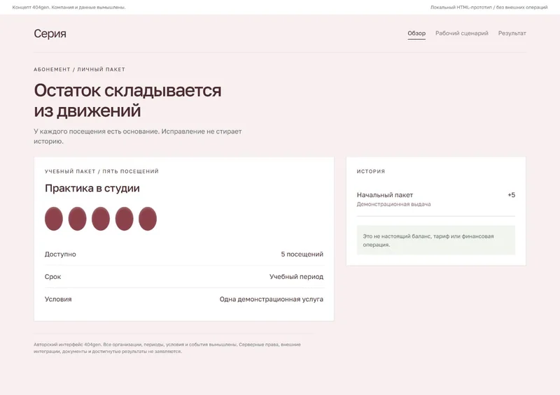 Концепт «Серия»: пакет посещений, демонстрационные данные