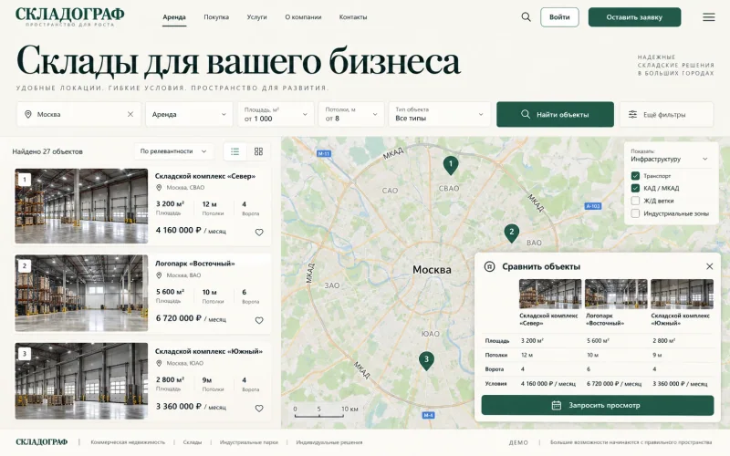 Обзор интерфейса. AI-визуализация; демонстрационные данные.