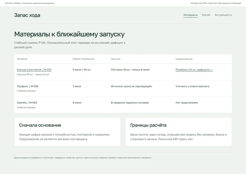 Концепт «Запас хода»: очередь материалов, демонстрационные данные