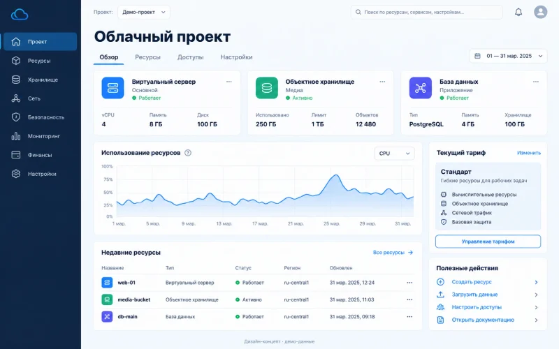 Дизайн-концепт: обзор облачного проекта; демонстрационные данные