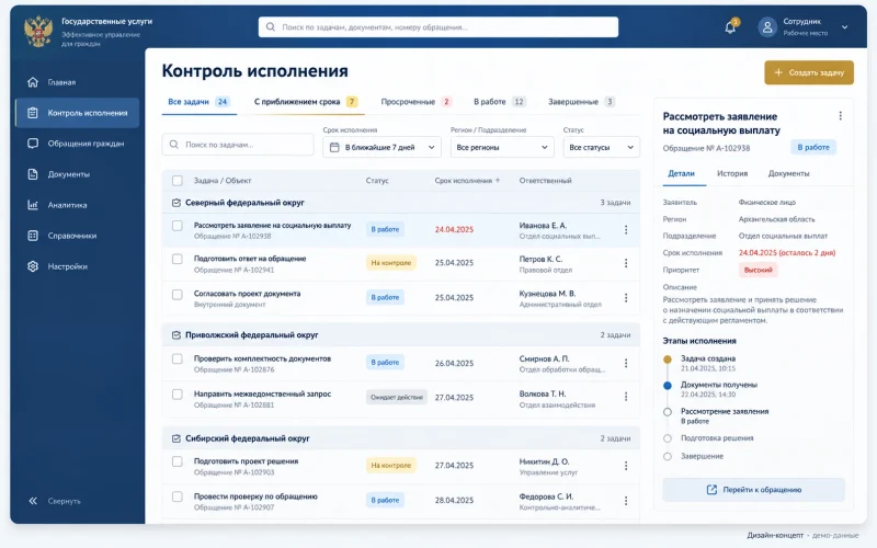Дизайн-концепт: контроль исполнения; демонстрационные данные