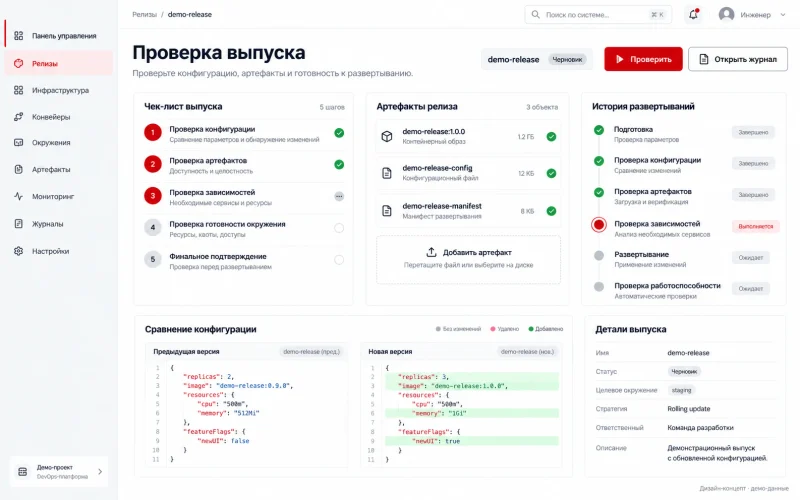 Дизайн-концепт: проверка выпуска; демонстрационные данные