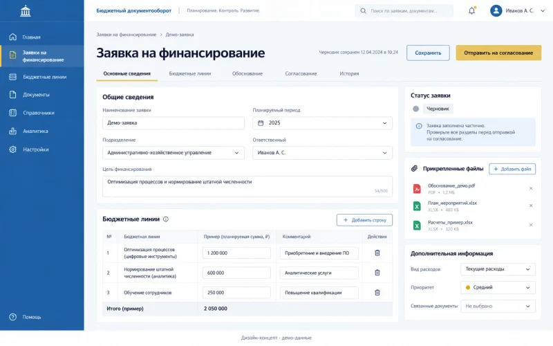 Дизайн-концепт: финансовое обращение; демонстрационные данные