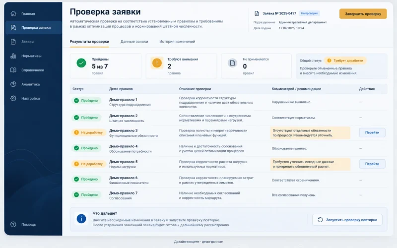 Дизайн-концепт: проверка нормативов; демонстрационные данные