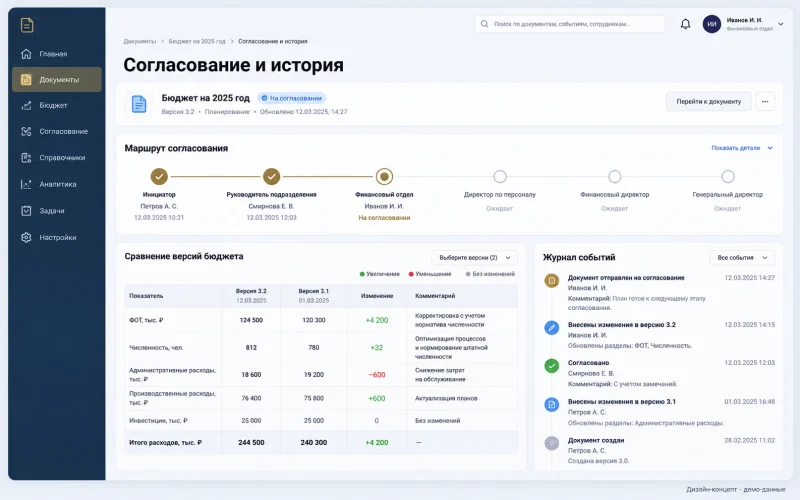 Дизайн-концепт: согласование и история; демонстрационные данные