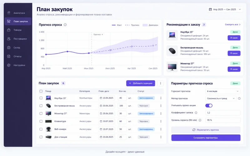 Дизайн-концепт: планирование закупок; демонстрационные данные