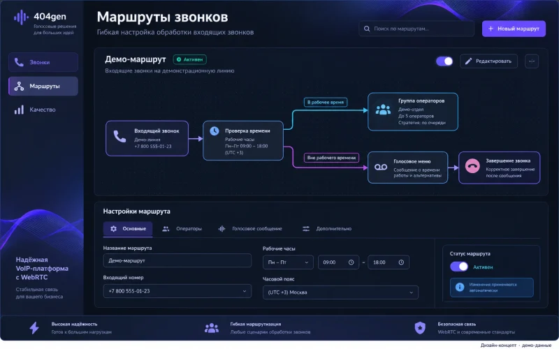 Дизайн-концепт: маршрутизация звонков; демонстрационные данные