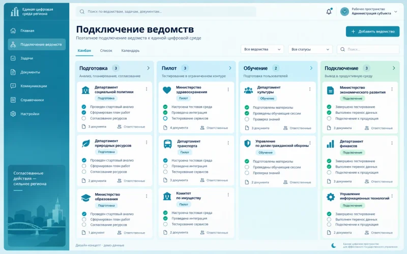 Дизайн-концепт: поэтапное подключение ведомств; демонстрационные данные
